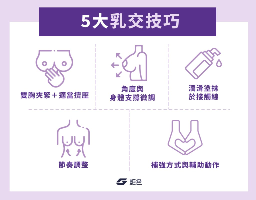 5大乳交技巧