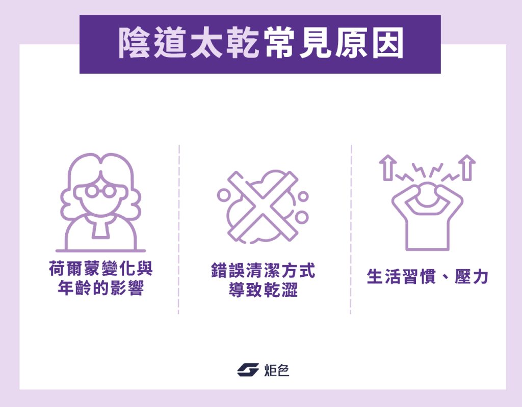 陰道太乾常見原因