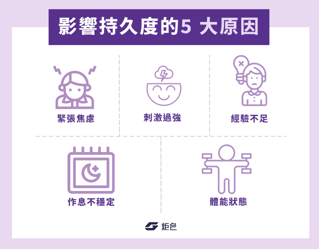 影響持久度的 5 大原因