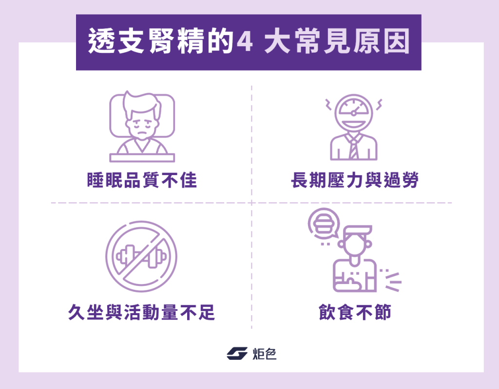 透支腎精的 4 大常見原因