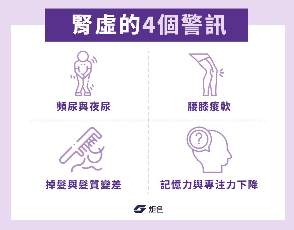 腎虛警訊