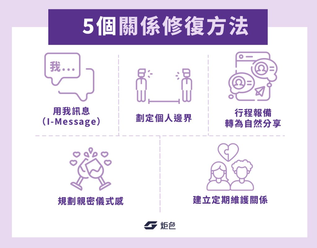 5個關係修復方法