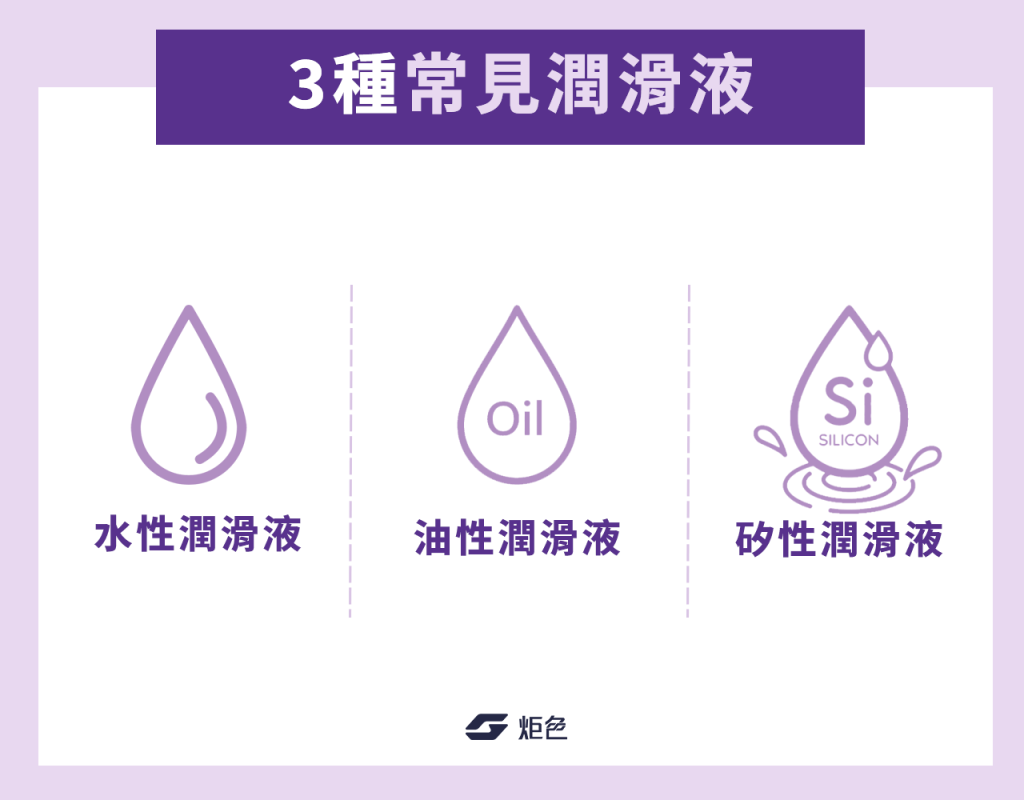 3種常見潤滑液