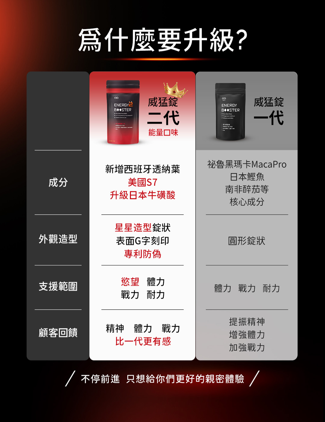威猛錠3-10.jpg