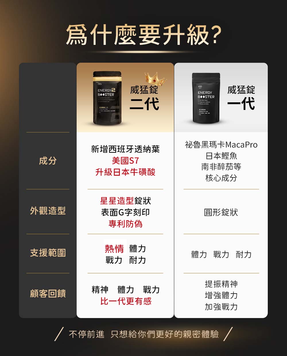 威猛錠2代-11-1.jpg