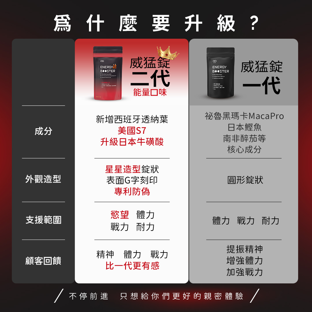 商品圖片 6